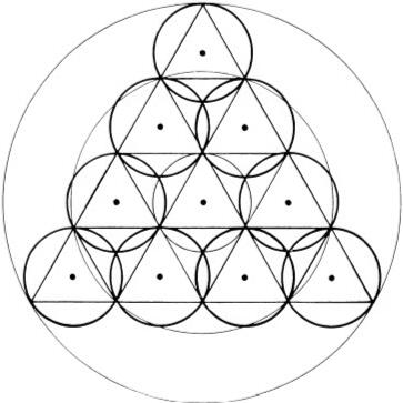 tetraktys tetraktys